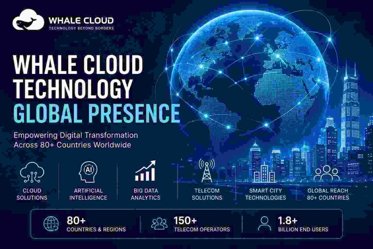 Whale Cloud Technology Global Presence